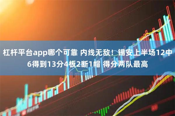 杠杆平台app哪个可靠 内线无敌！锡安上半场12中6得到13分4板2断1帽 得分两队最高